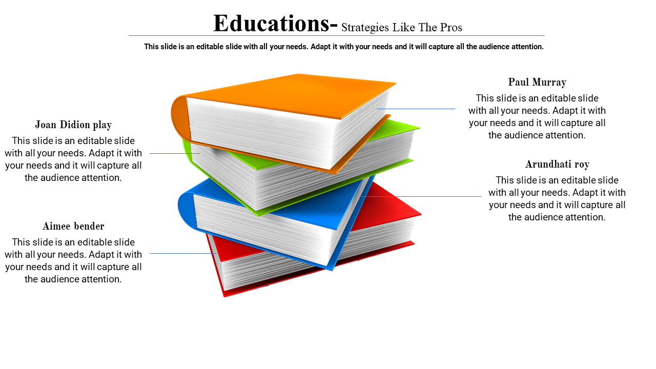Free - Best PowerPoint Templates For Education Presentation